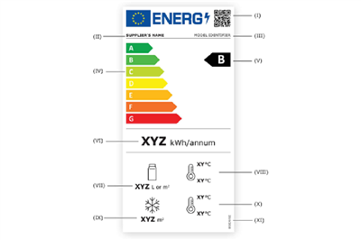Regolamenti Ecodesign ed Etichettatura Energetica pubblicati il 5 dicembre 2019 nella Gazzetta Ufficiale dell'Unione Europea