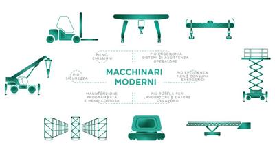 Sostituire i macchinari obsoleti con quelli più recenti per una maggiore sicurezza e qualità del lavoro