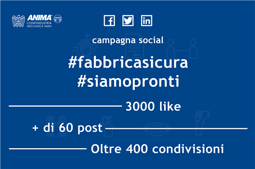 I risultati della campagna #siamopronti #fabbricasicura