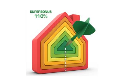 Superbonus per filtrazione, condizionamento chimico, addolcimento: interventi “trainati” di efficientamento energetico