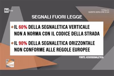 #SCATTAILSEGNALE  al programma MiMandaRAI3 del 30 Ottobre 2020