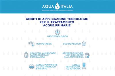 Gli effetti del Dpcm 24 ottobre impattano sull’intera filiera dell’Ho.Re.Ca, incluso trattamento acque primarie