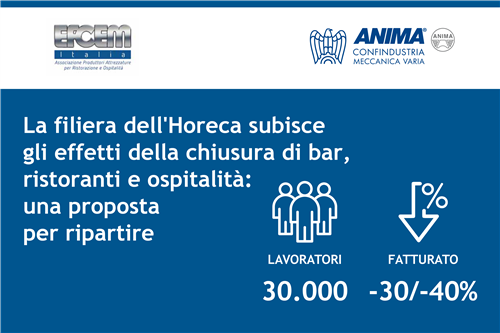 La filiera dell'Horeca subisce gli effetti della chiusura di bar, ristoranti e ospitalità: una proposta per ripartire