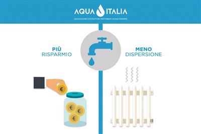 Decalogo AQUA ITALIA 10 COSE DA SAPERE sul trattamento acqua: perché è necessario e obbligatorio.