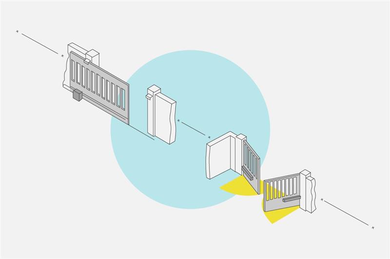 Abbonamento servizi UNAC 2025