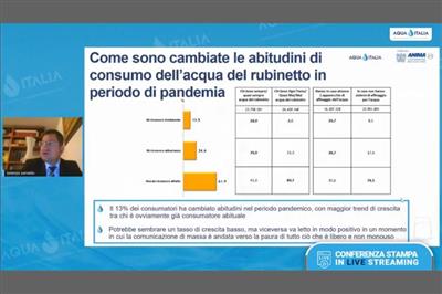 Acqua del rubinetto: oltre l’82% degli italiani la beve