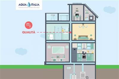 Trattamento acqua e manutenzione impianti termici nelle case di villeggiatura