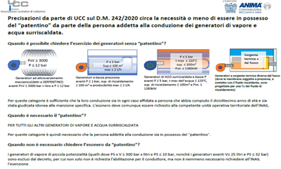 Conduttore patentato: UCC fa chiarezza