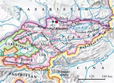 Country Presentation: Kirghizistan /Esiti