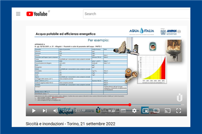 ATTI | AQUA ITALIA al Festival dell’acqua 2022: buone prassi per efficienza energetica