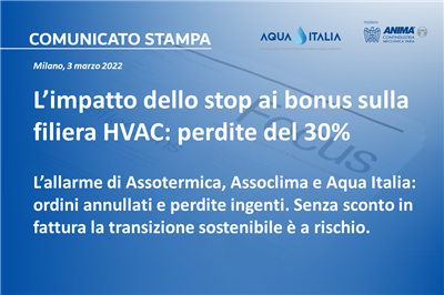 L’impatto dello stop ai bonus sulla filiera HVAC: perdite del 30%