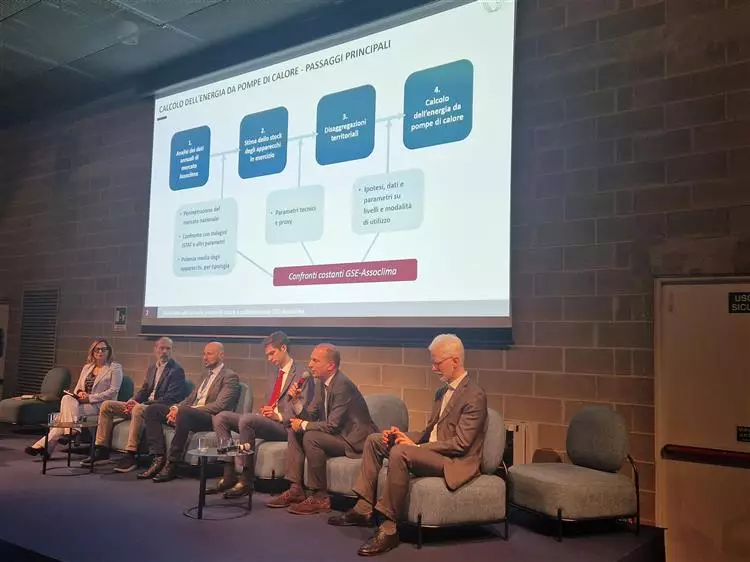 Mercato climatizzazione: presentati i risultati dell'indagine Assoclima 2024