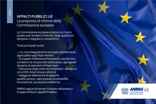 Appalti pubblici UE, dalla Commissione la proposta di riforma